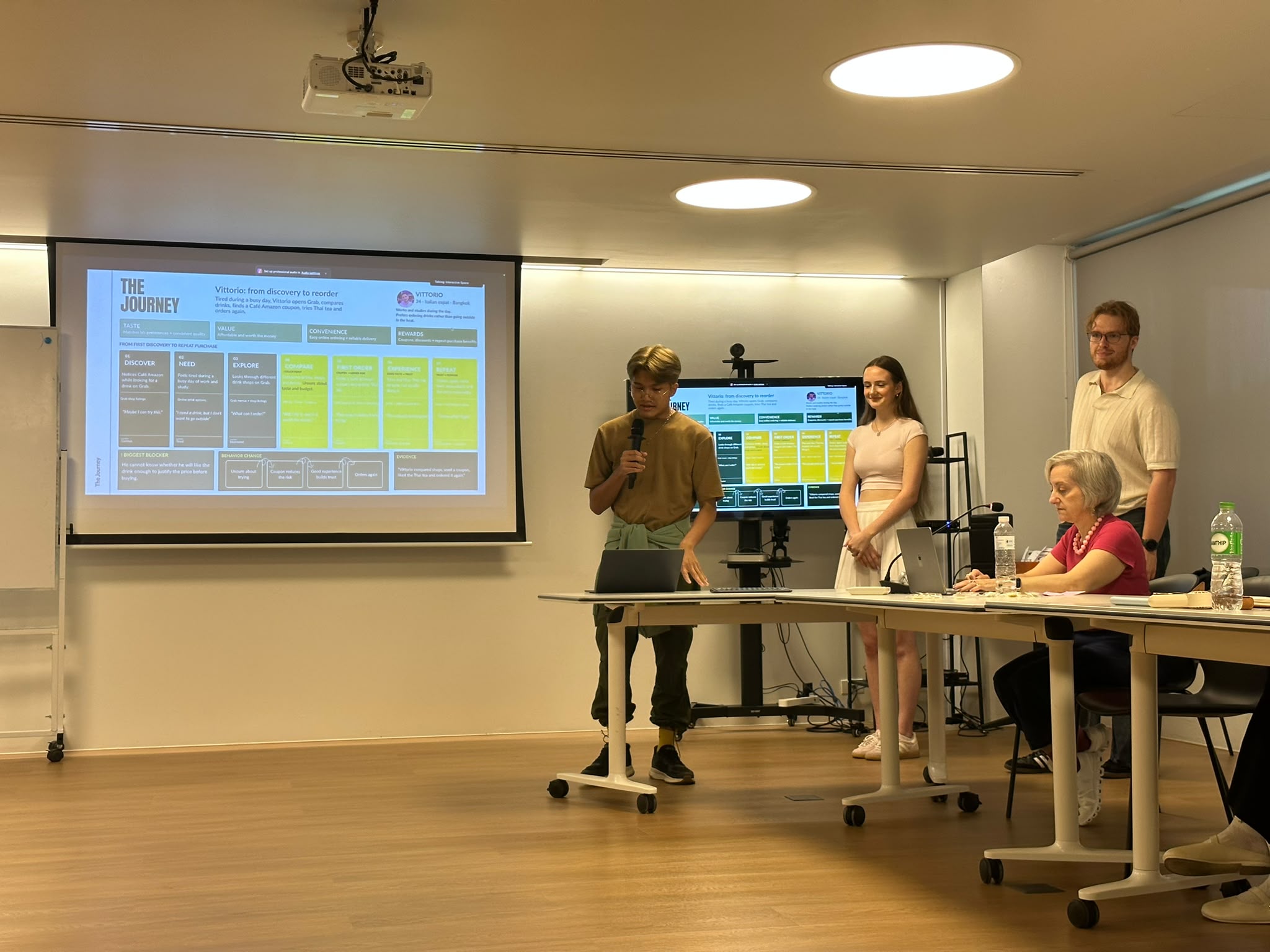 Customer Journey Pitch at Harbour.Space